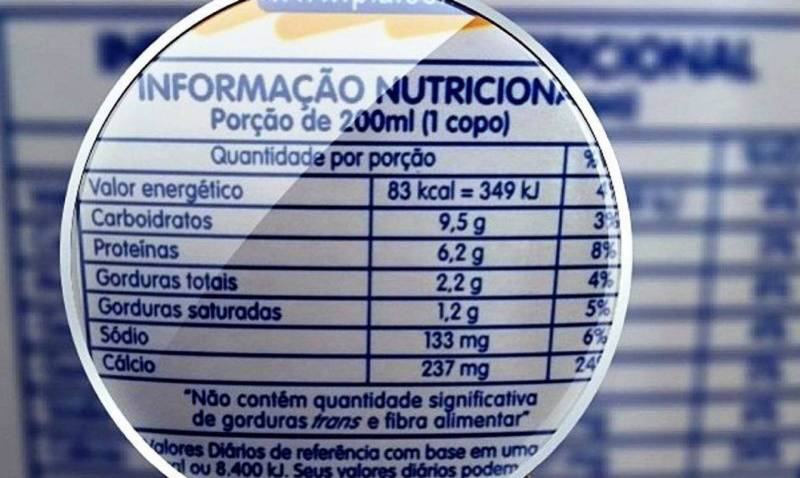  RÃ³tulos de produtos deverÃ£o ter composiÃ§Ã£o quÃ­mica em portuguÃªs