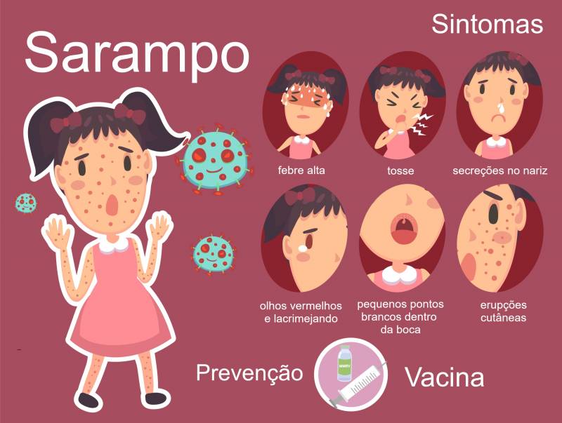  CFM organiza videoaula sobre sarampo