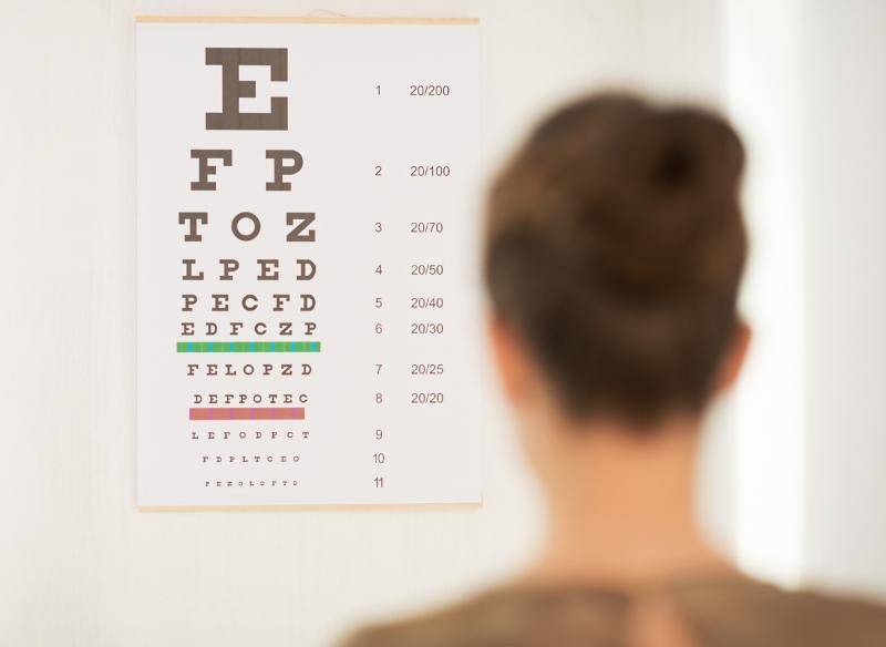 JustiÃ§a nega pedido de Conselho e permite que optometristas faÃ§am exames de visÃ£o em MT