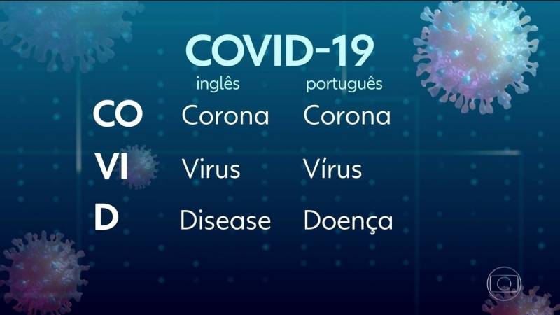  OMS nomeia infecÃ§Ã£o por coronavÃ­rus de Covid-19