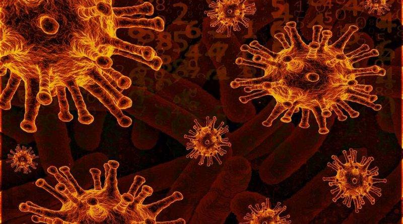 Sangue masculino Ã© mais vulnerÃ¡vel a infecÃ§Ã£o da COVID-19!